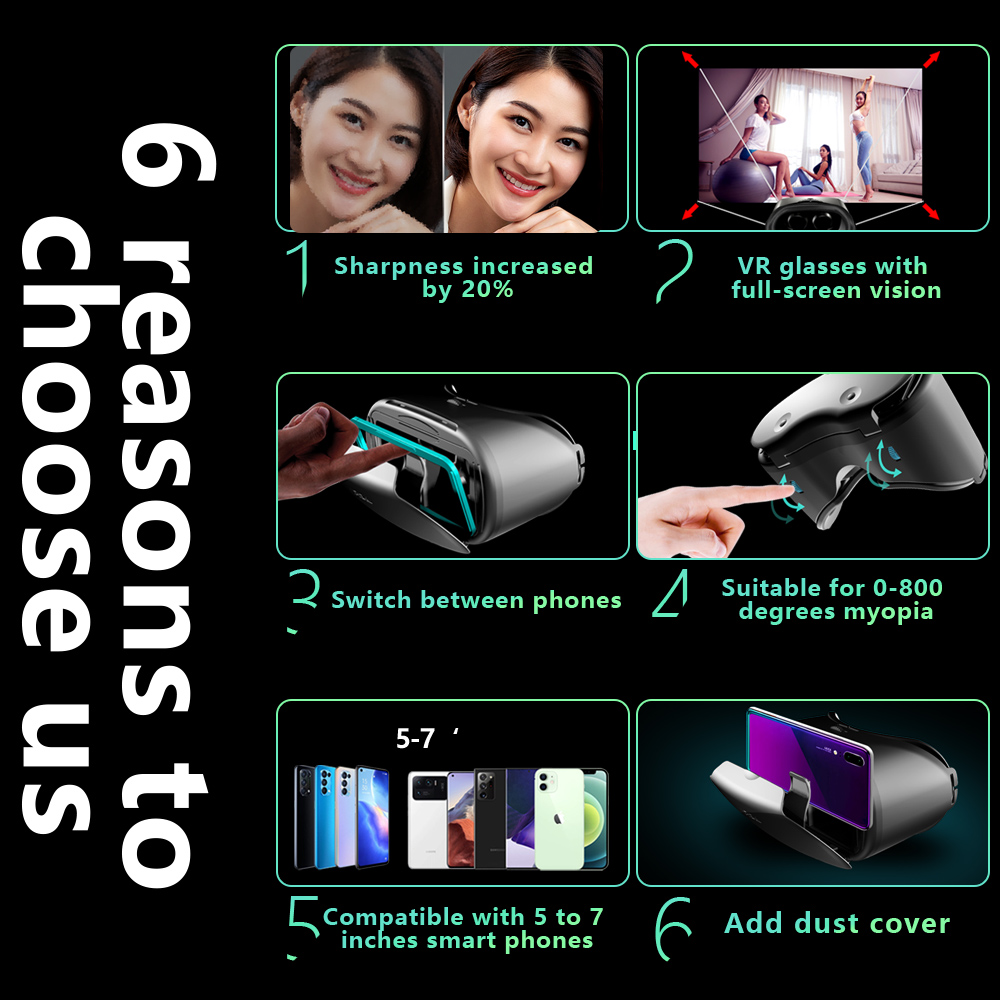 3D バーチャルリアリティ VR メガネ iPhone An - Home Cinema Glasses のレビューと価格