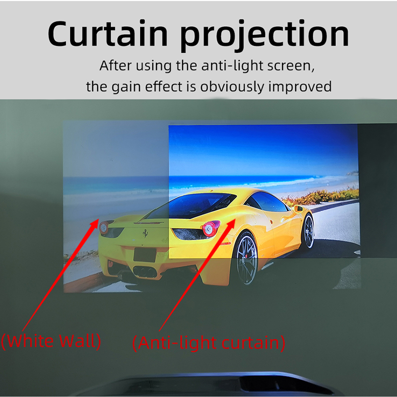 LEJIADA 新しい 16:9 グレー抗光 4K HD ポ - Projector Screen 100 Inch のレビューと価格