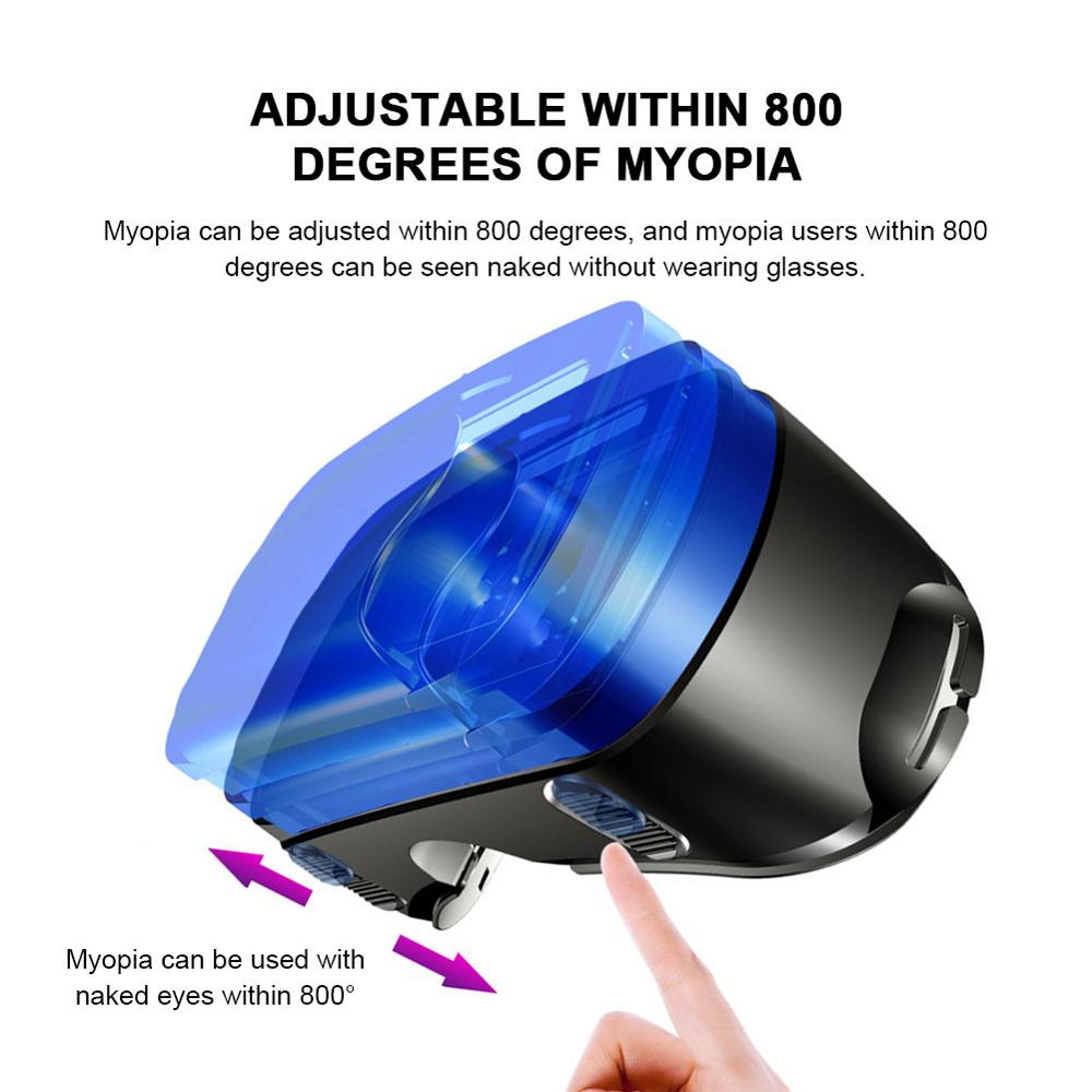 VRG Pro バーチャルリアリティヘッドセット スマートグ - Home Cinema Glasses のレビューと価格