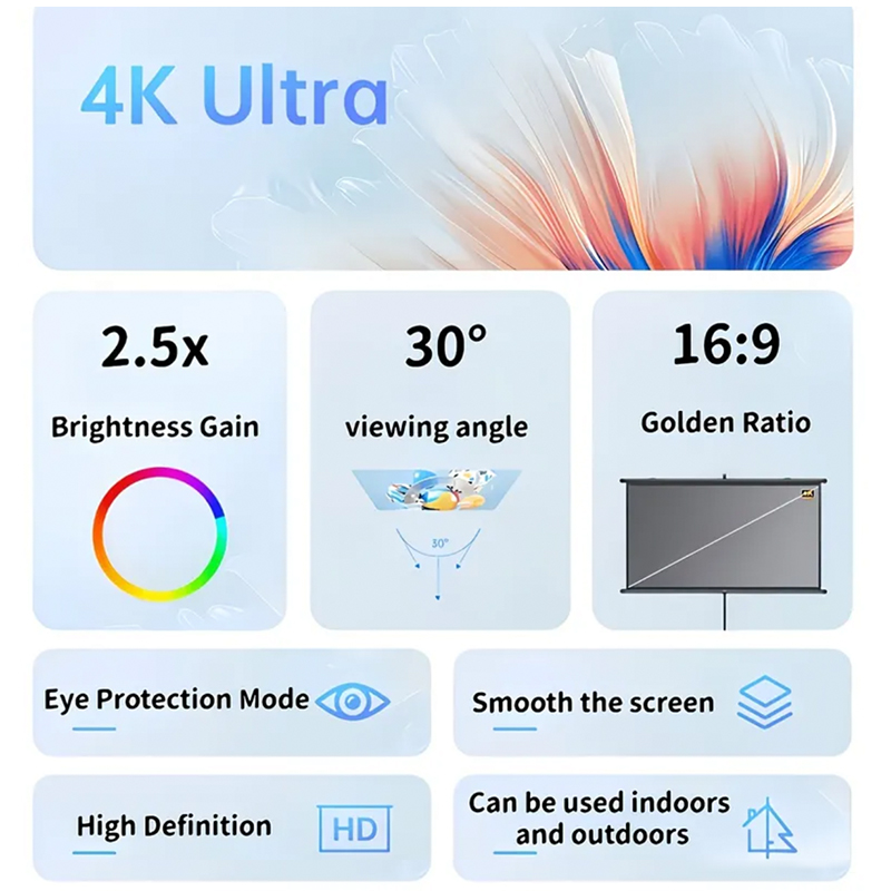 150 インチ 16:9 アンチライトプロジェクタースクリー - Projector Screen 100 Inch のレビューと価格